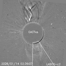 CME