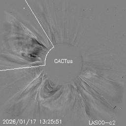CME