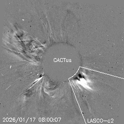 CME