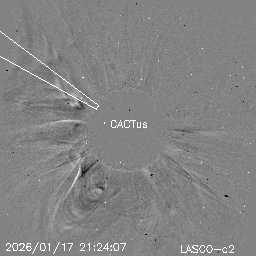 CME