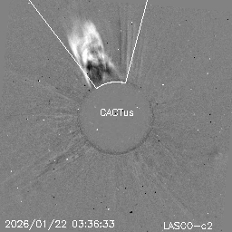 CME
