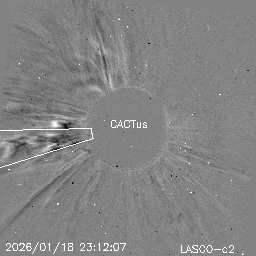 CME