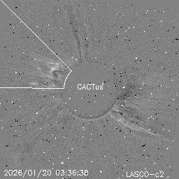 CME