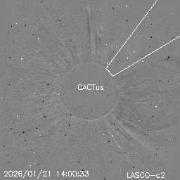 CME
