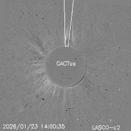 CME