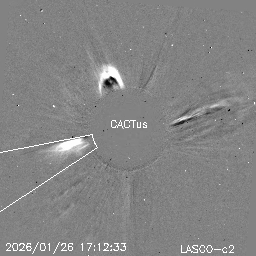 CME