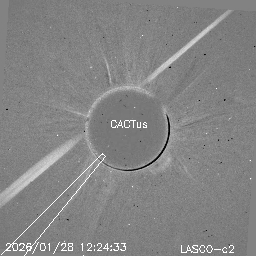 CME