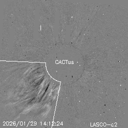 CME