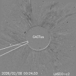 CME
