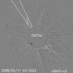 CME