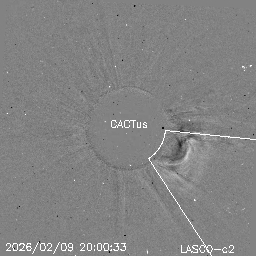 CME