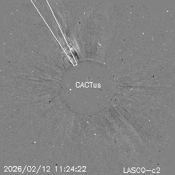 CME