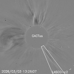 CME