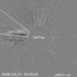 CME