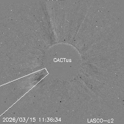 CME