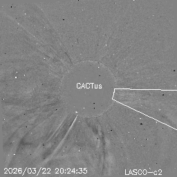 CME