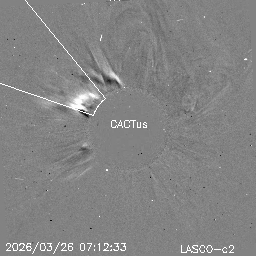 CME