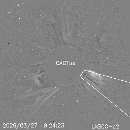 CME