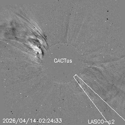 CME