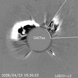 CME