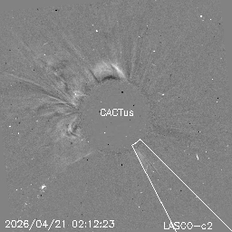 CME