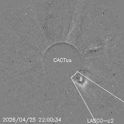 CME